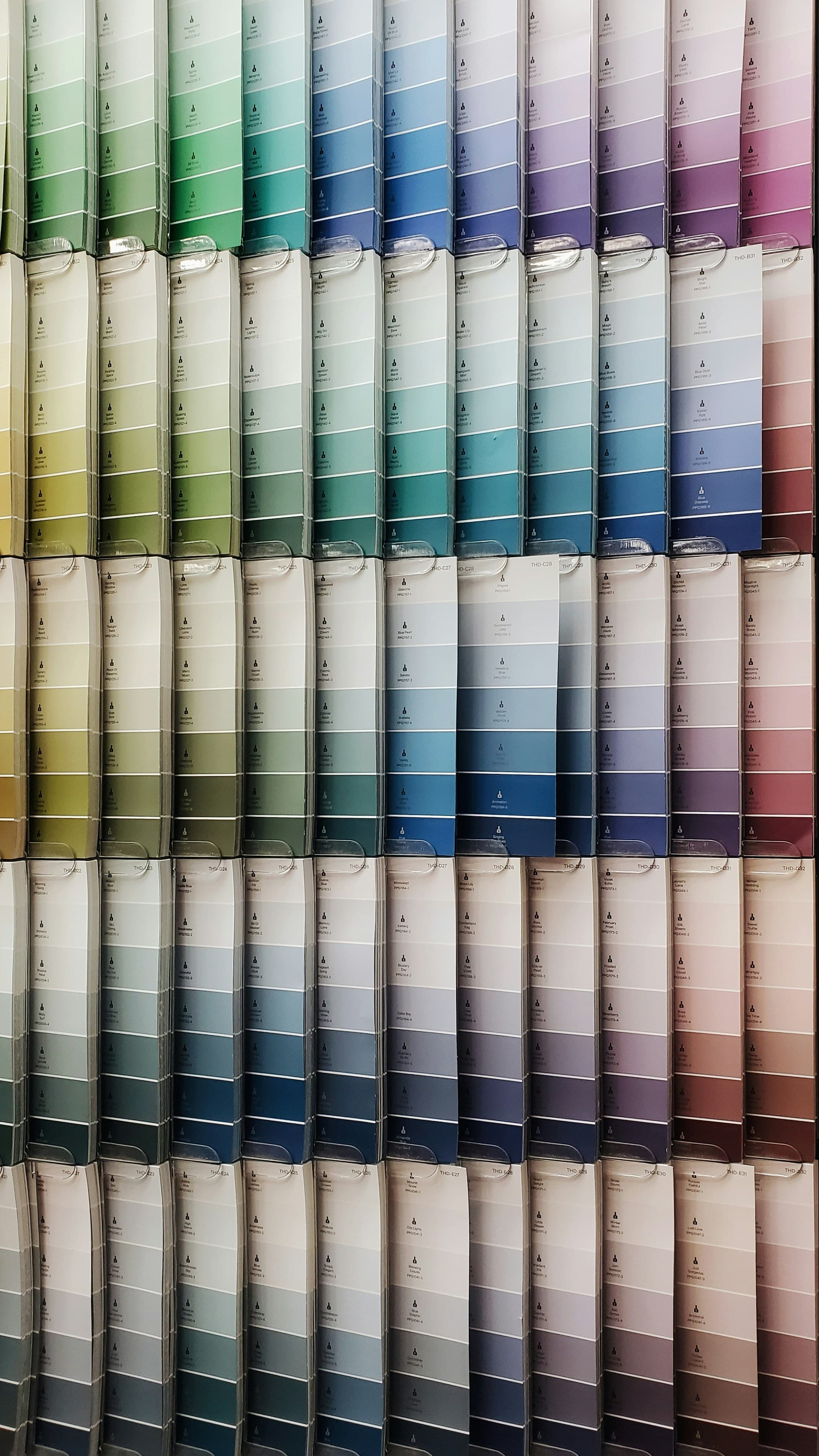 Clarity over Clutter